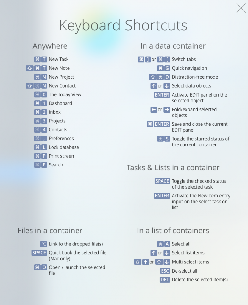 Keyboard shortcuts of Pagico 8 : Pagico Blog